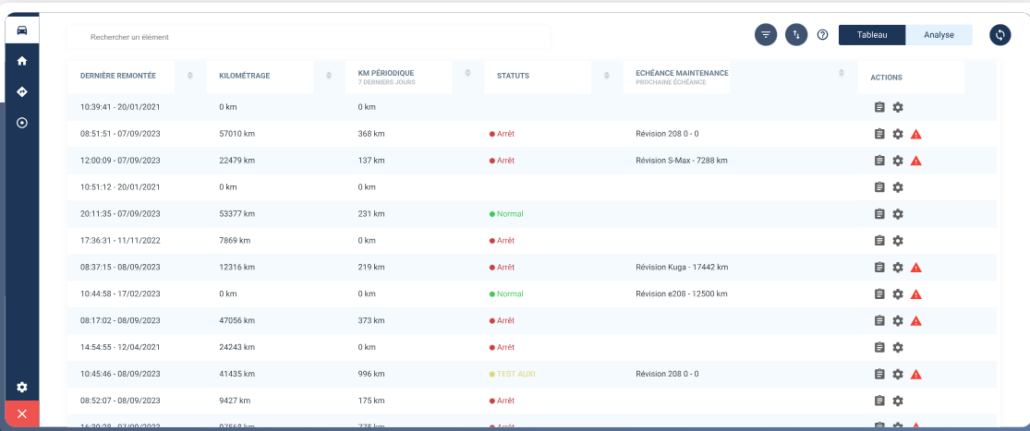 Screenshot logiciel flotte